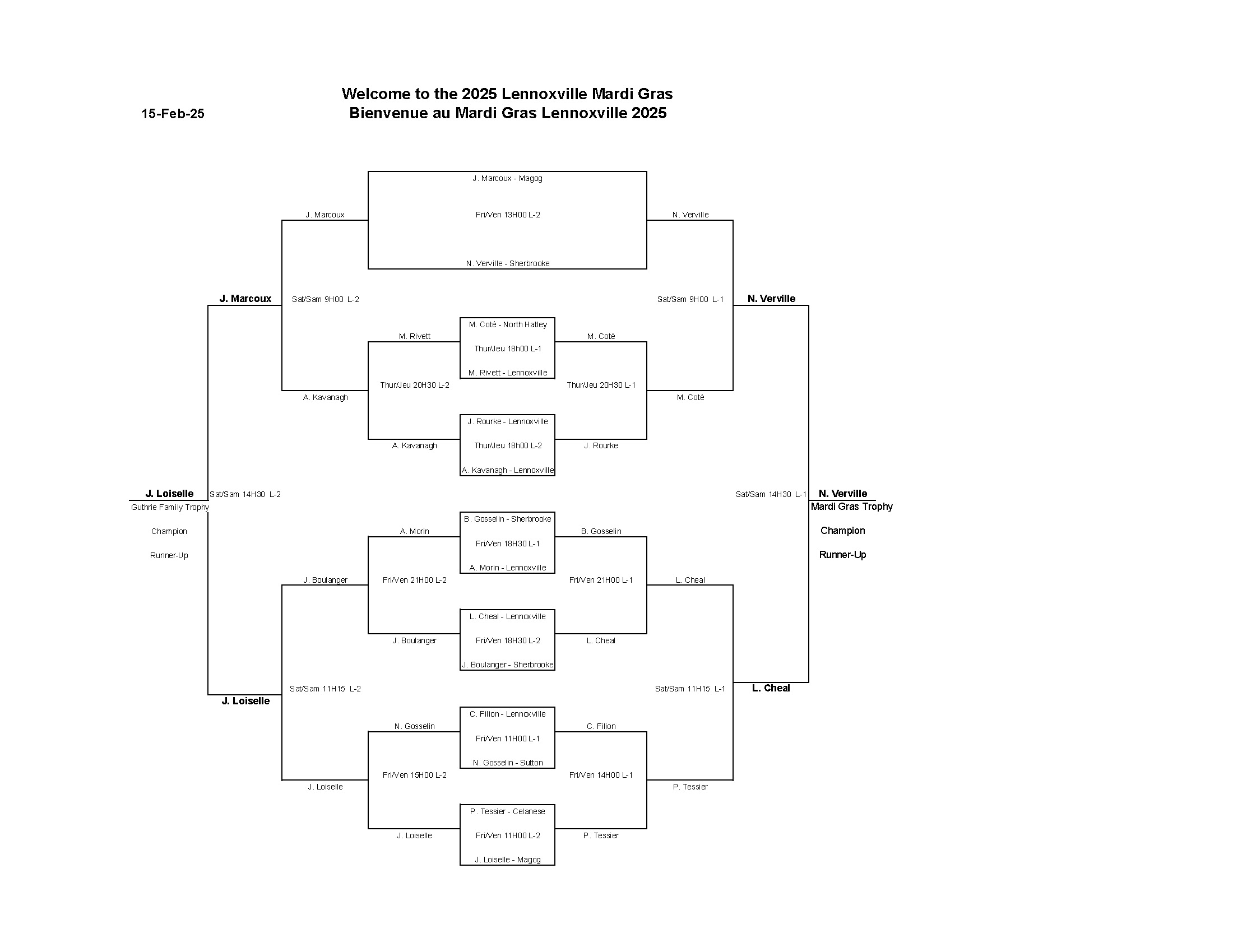 Finals 14 team draw